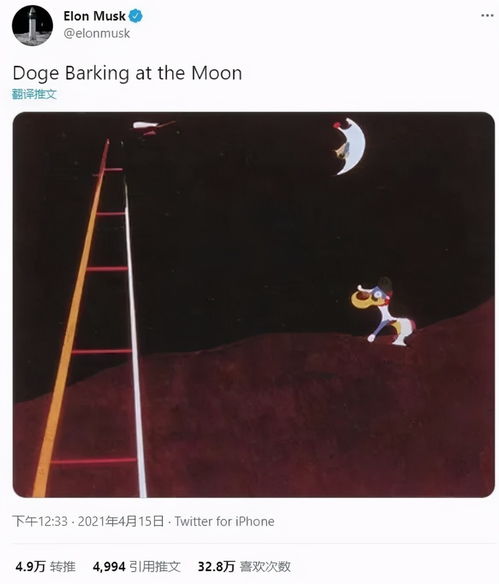 The dynamics of Dogecoin trading in the market