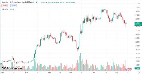 Ethereum mining machine in action, illustrating the process