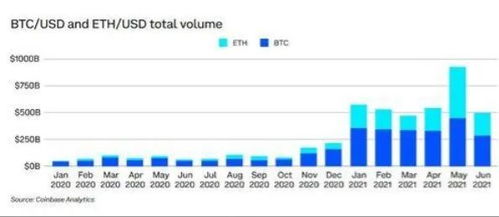 An illustration of modern Ethereum mining rigs in action, highlighting their sleek design and efficiency